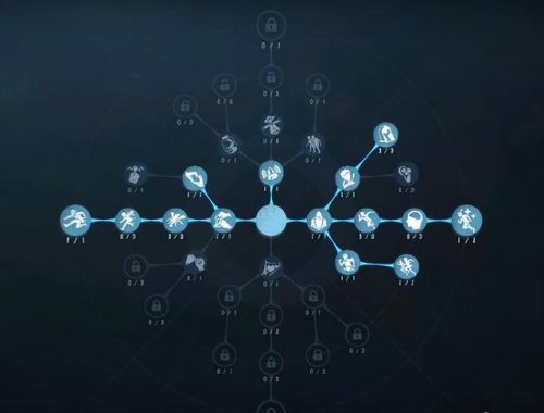 驱魔师加点2023(110级驱魔走什么流派)插图1