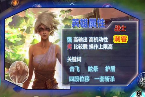 新手锐雯怎么玩(盲僧适合新手玩吗)插图1