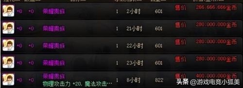 dnf110最好用的平民称号(110版本平民红眼称号)插图2