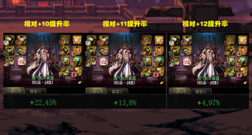 dnf武器强化14技巧(DNF强化装备介绍)插图1