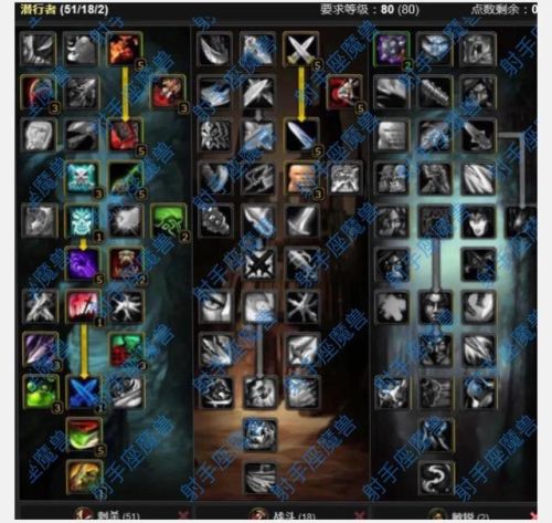 85级盗贼天赋(魔兽85版本PVE盗贼)