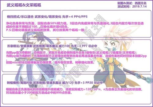 洛克王国先锋君主破茧重生厉害吗(洛克王国重生宠物排名)插图