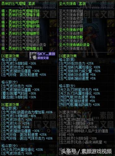 86版本男气功毕业装备(地下城与勇士86版本毕业装备)插图1