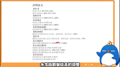 冒险岛2022技改(冒险岛林之灵怎么样)插图2