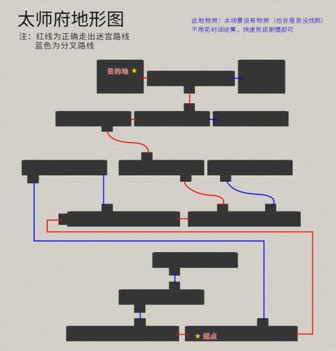轩辕剑3外传天之痕攻略秘籍(轩辕剑之天之痕五色药材)插图30