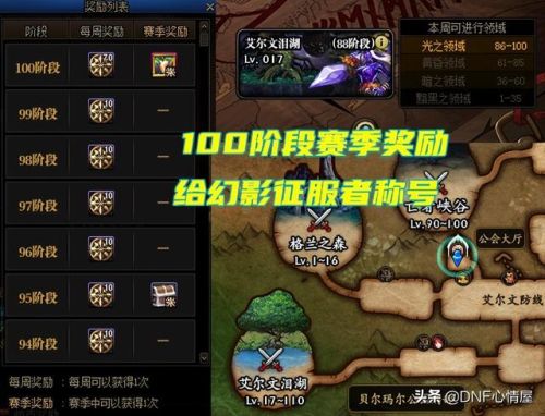 dnf幻影征服者称号外观(幻影征服者称号每个角色都有吗)插图3