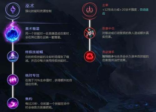 爆破鬼才大乱斗符文(爆破鬼才打野厉害吗)插图2