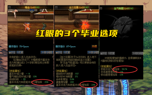 dnf红眼徽章(白嫖技能升级顺序表)插图2