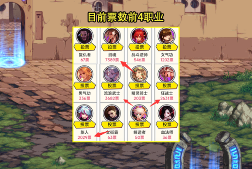 dnf2.6(dnf 60版本)插图2 dnf2.6(dnf 60版本)插图2