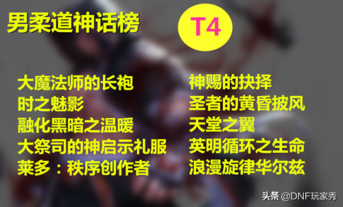 dnf男柔道神话排名(dnf柔道95版本技能加点)