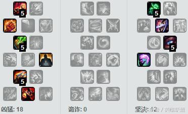 亚索最新符文(一个事实证明lol基本凉了)插图1