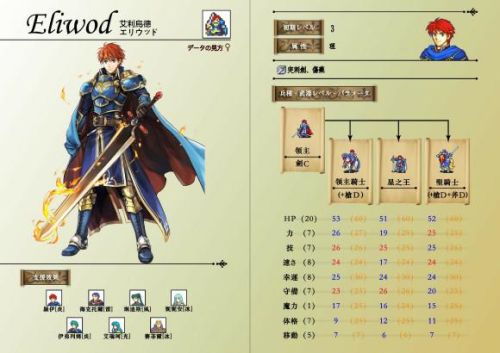 圣魔之光石金手指全能力成长(火焰纹章改版通用金手指)插图5