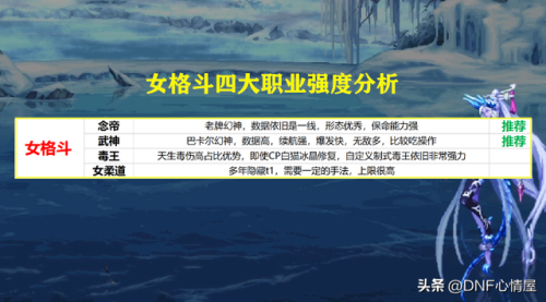 dnf缔造者多少级转职(dnf95版本缔造者厉害吗)插图5 dnf缔造者多少级转职(dnf95版本缔造者厉害吗)插图5