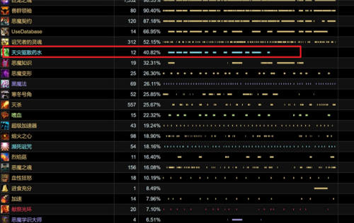 魔兽世界烈焰菇(烈焰菇1小时采多少)