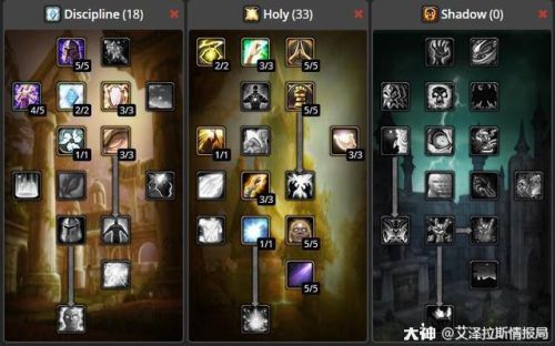魔兽世界怀旧服牧师选什么种族(60怀旧服最适合牧师的种族)插图5