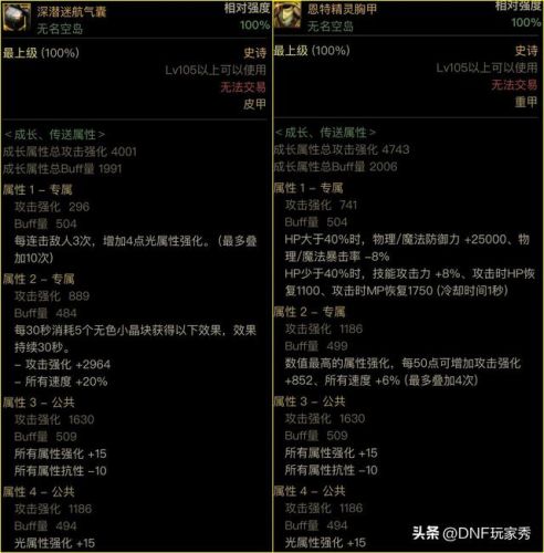 地下城与勇士瞎子加点(DNF下一页)插图5