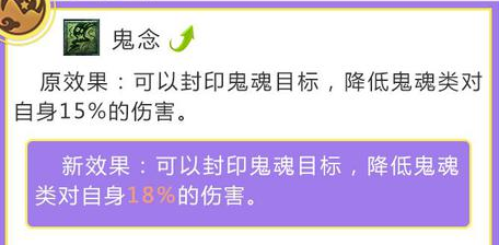 dnf2020固伤职业选择(DNF固伤职业有哪些)插图14 dnf2020固伤职业选择(DNF固伤职业有哪些)插图14