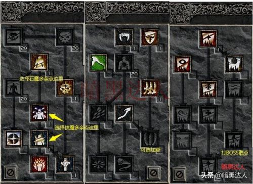 纯召唤死灵加点(暗黑破坏神亡灵法师技能树)插图1