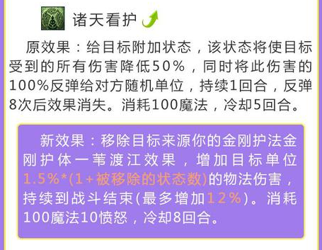 dnf2020固伤职业选择(DNF固伤职业有哪些)插图6 dnf2020固伤职业选择(DNF固伤职业有哪些)插图6