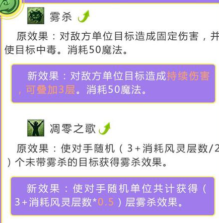 dnf2020固伤职业选择(DNF固伤职业有哪些)插图7 dnf2020固伤职业选择(DNF固伤职业有哪些)插图7