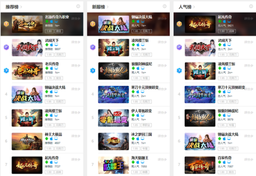 996传奇盒子(传奇手游发布网新开服)插图2 996传奇盒子(传奇手游发布网新开服)插图2