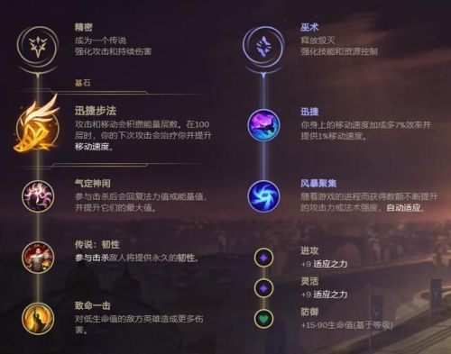 小法攻略小法师怎么玩(lol小法灰胡子绝版了吗)插图 小法攻略小法师怎么玩(lol小法灰胡子绝版了吗)插图