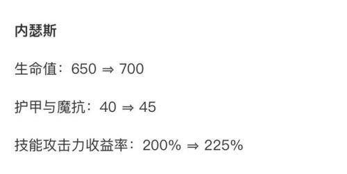 叠上叠狗头出装(狗头怎么出装伤害最高)插图