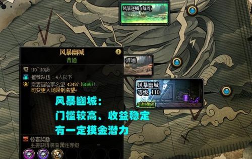 dnf刷图哪里最赚钱(共鸣灵力史诗在哪获得)插图