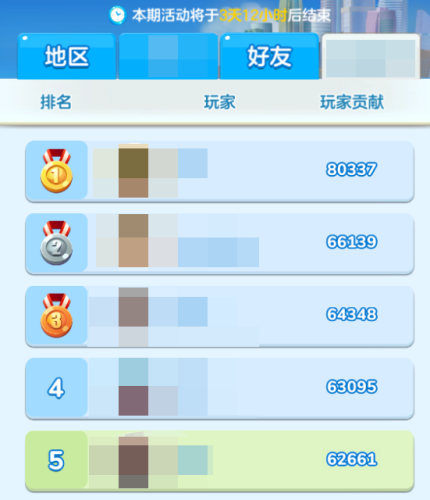 家国梦城市任务攻略(家国梦城市任务做完了怎么办)插图 家国梦城市任务攻略(家国梦城市任务做完了怎么办)插图