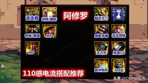 阿修罗105级史诗自选礼盒怎么选(dnf回归105自选礼盒选哪个好)插图1 阿修罗105级史诗自选礼盒怎么选(dnf回归105自选礼盒选哪个好)插图1