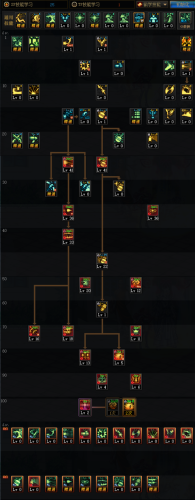 男弹药改版加点(地下城与勇士95男弹药加点)插图8 男弹药改版加点(地下城与勇士95男弹药加点)插图8