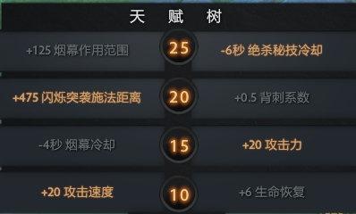 赏金猎人法师出装(肉装小法师怎么出装)插图7