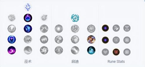 熔岩巨兽出装攻略(熔岩巨兽辅助出装2021)插图2 熔岩巨兽出装攻略(熔岩巨兽辅助出装2021)插图2