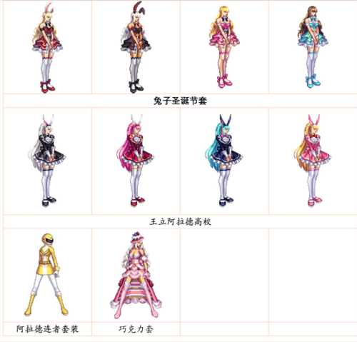 女神枪手天空套大全图片(DNF下一页)插图23