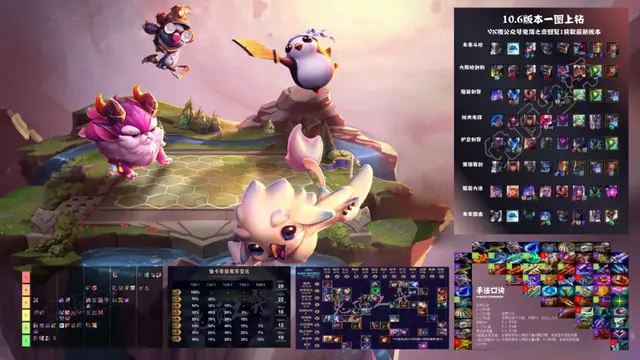 云顶之弈s3(云顶之弈历代一览表)插图 云顶之弈s3(云顶之弈历代一览表)插图