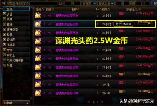 dnf炼金师最赚钱的药(炼金术士的赚钱方式)插图2 dnf炼金师最赚钱的药(炼金术士的赚钱方式)插图2