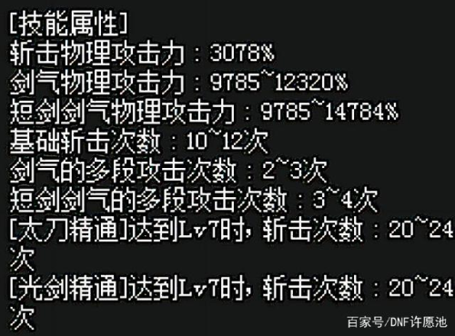 dnf百分比伤害堆什么(dnf百分比堆物理还是力量)插图1