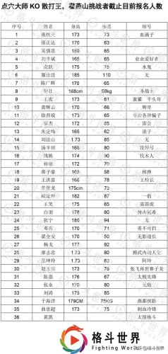 龙斗士辅助脚本(各类游戏辅助脚本购买)插图3 龙斗士辅助脚本(各类游戏辅助脚本购买)插图3