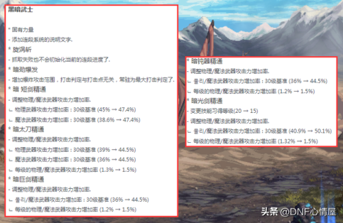 dnf黑暗武士加强(DNF黑夜术士毕业护石)插图13