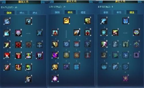 诛仙150级青云加点(诛仙3仙青云加点及天书)