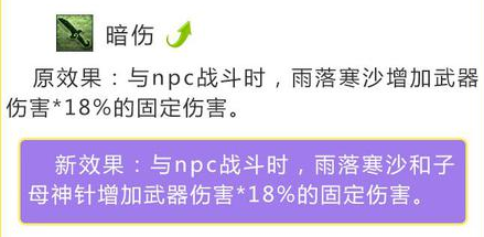 dnf2020固伤职业选择(DNF固伤职业有哪些)插图12 dnf2020固伤职业选择(DNF固伤职业有哪些)插图12