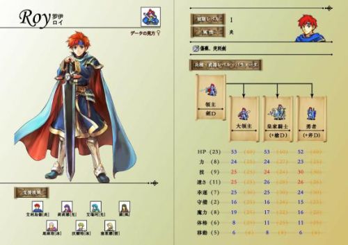 圣魔之光石金手指全能力成长(火焰纹章改版通用金手指)插图4