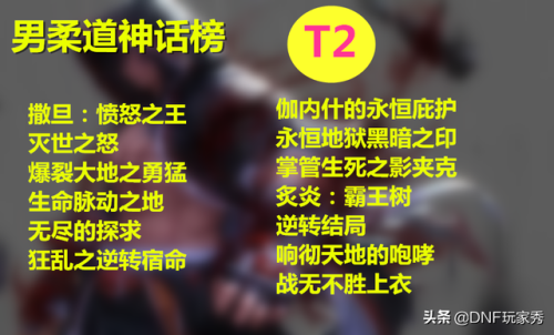 dnf男柔道神话排名(dnf柔道95版本技能加点)插图3 dnf男柔道神话排名(dnf柔道95版本技能加点)插图3