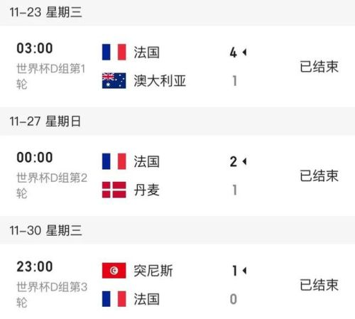 法国墨西哥比分预测(多特蒙德vs大巴黎比分热)插图1 法国墨西哥比分预测(多特蒙德vs大巴黎比分热)插图1