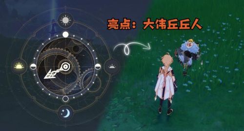 原神折箭觅踪(原神轻策之藏怎么触发)插图7