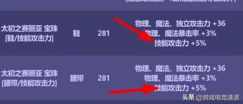 dnf2023五一礼包(2023年51套装扮)插图1