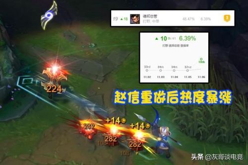 赵信出装端游(2023年赵信最强出装)插图
