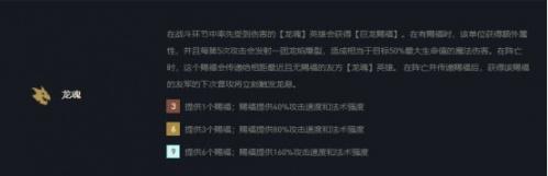 云顶之弈9龙魂阵容(云顶之弈龙魂羁绊推荐)插图2 云顶之弈9龙魂阵容(云顶之弈龙魂羁绊推荐)插图2