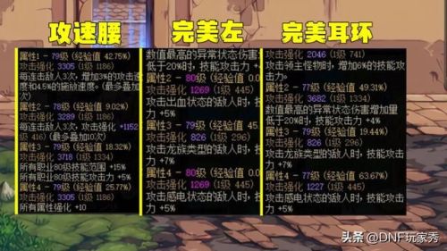魔道学者毕业装备(魔道学者增幅还是强化)插图2