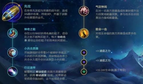 卡牌符文出装(ad卡牌怎么出装)插图7 卡牌符文出装(ad卡牌怎么出装)插图7